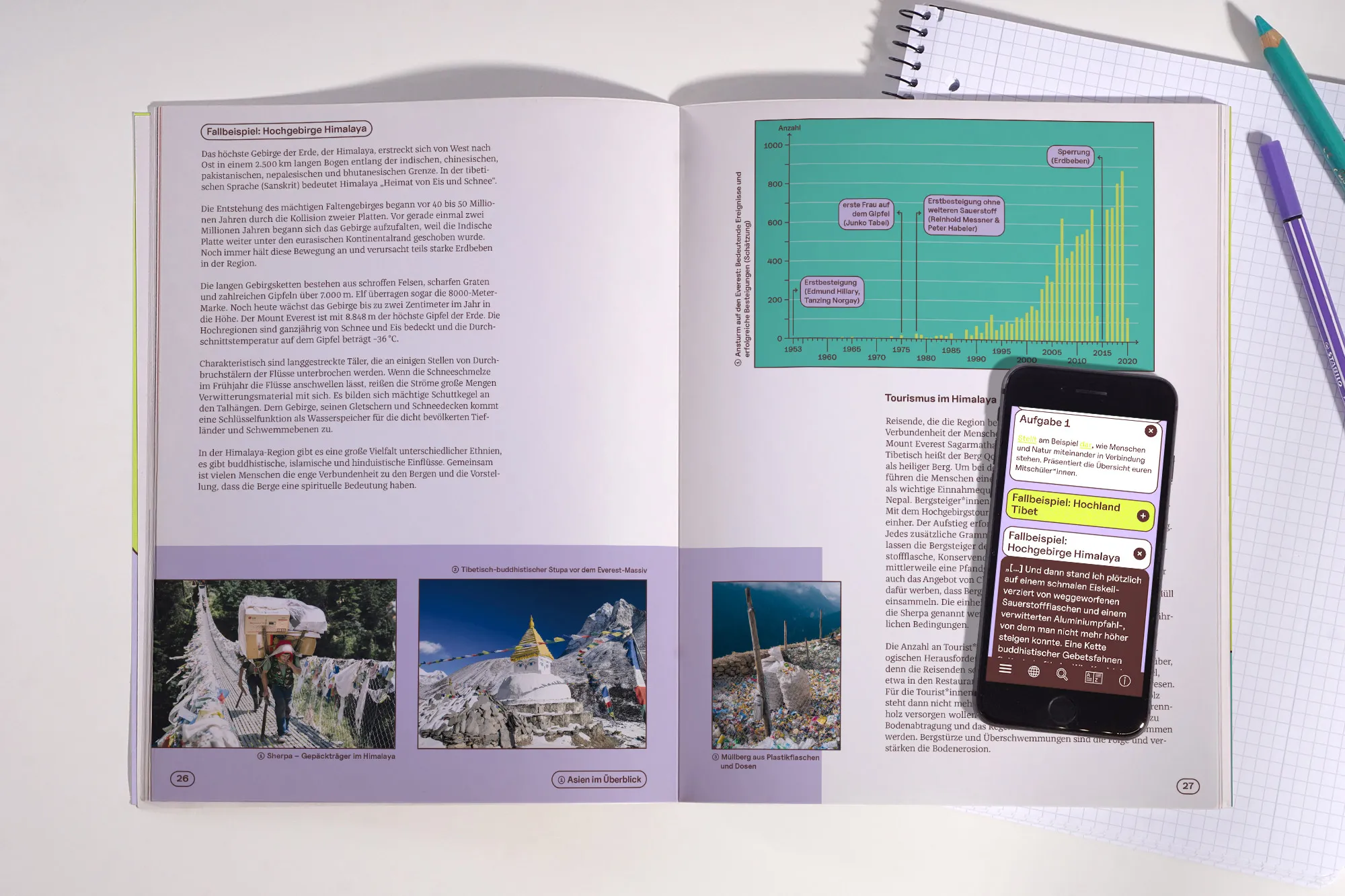 Das Schulbuch – gedrukcter Anachronismus?!